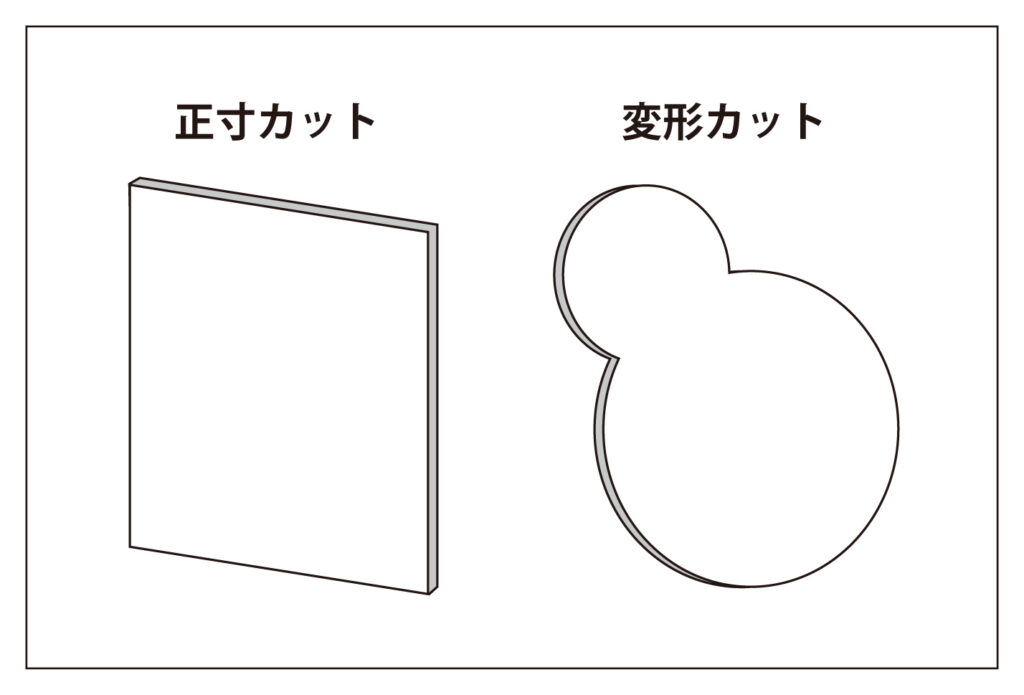 変形カットと直線カットのカットデータの違い