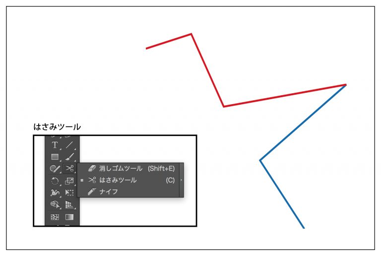 カットデータの修正方法(アンカーポイント)について
