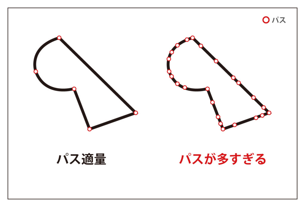 カットデータのパスの減らし方