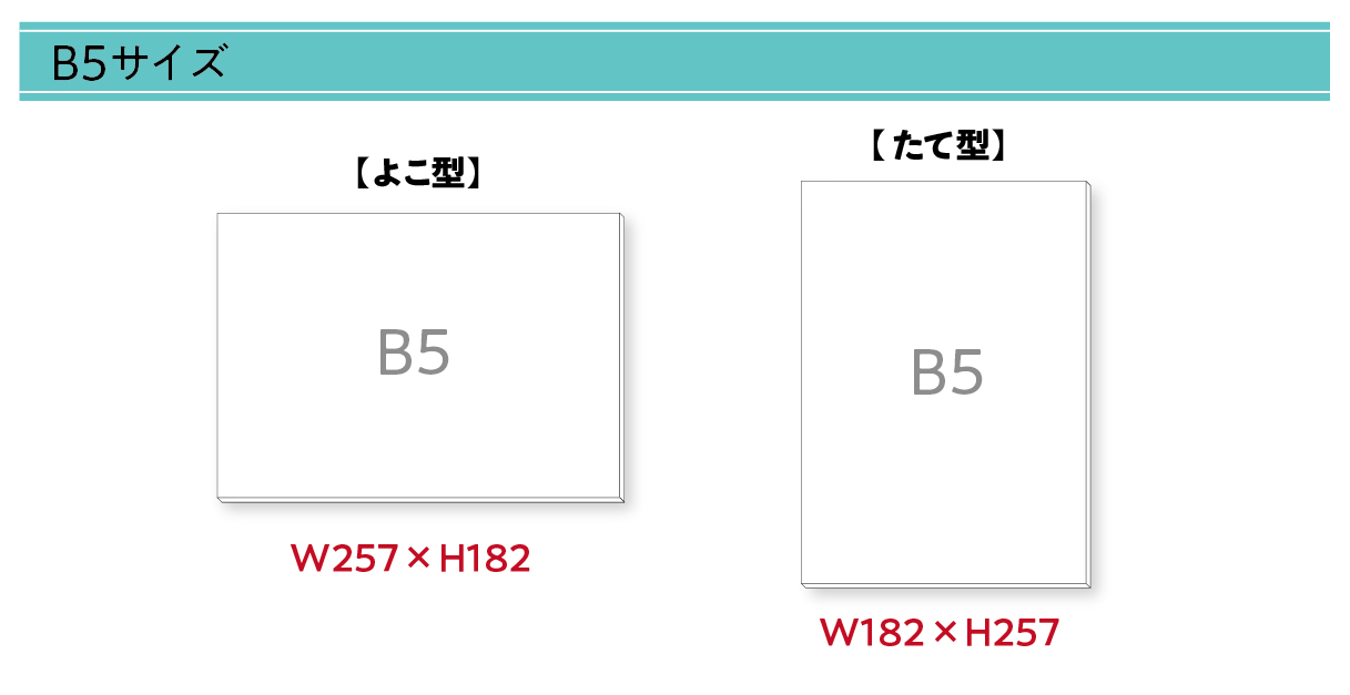 B5 パネル印刷｜高品質・小ロット対応のパネル制作｜短納期対応