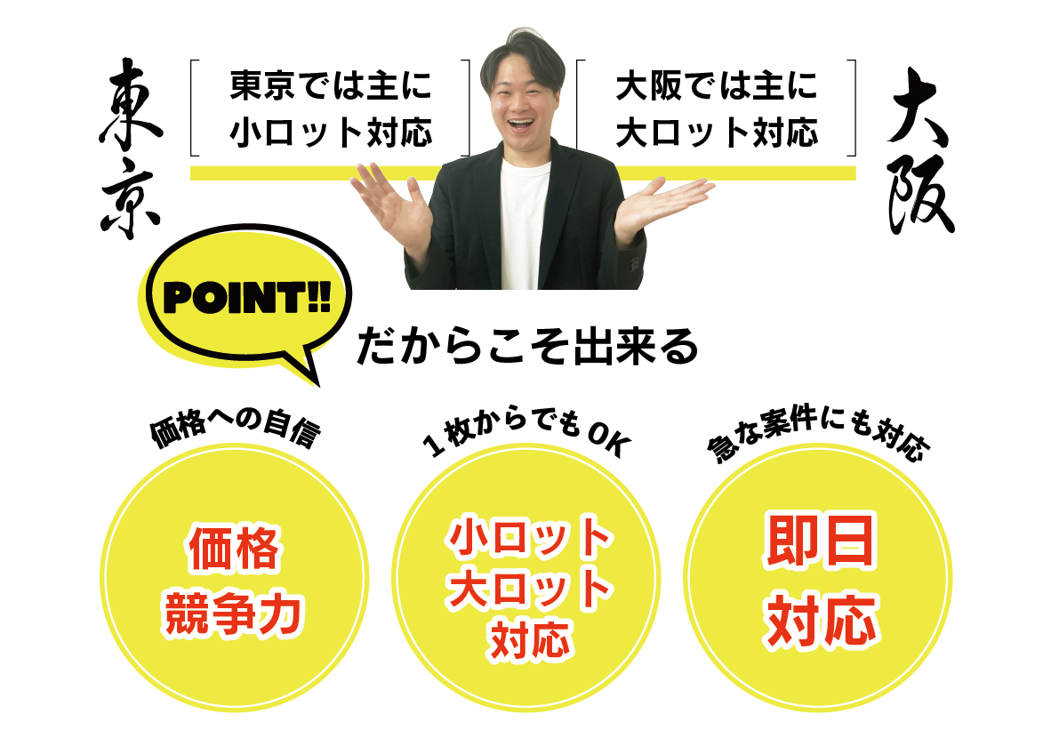 東京と大阪の特徴